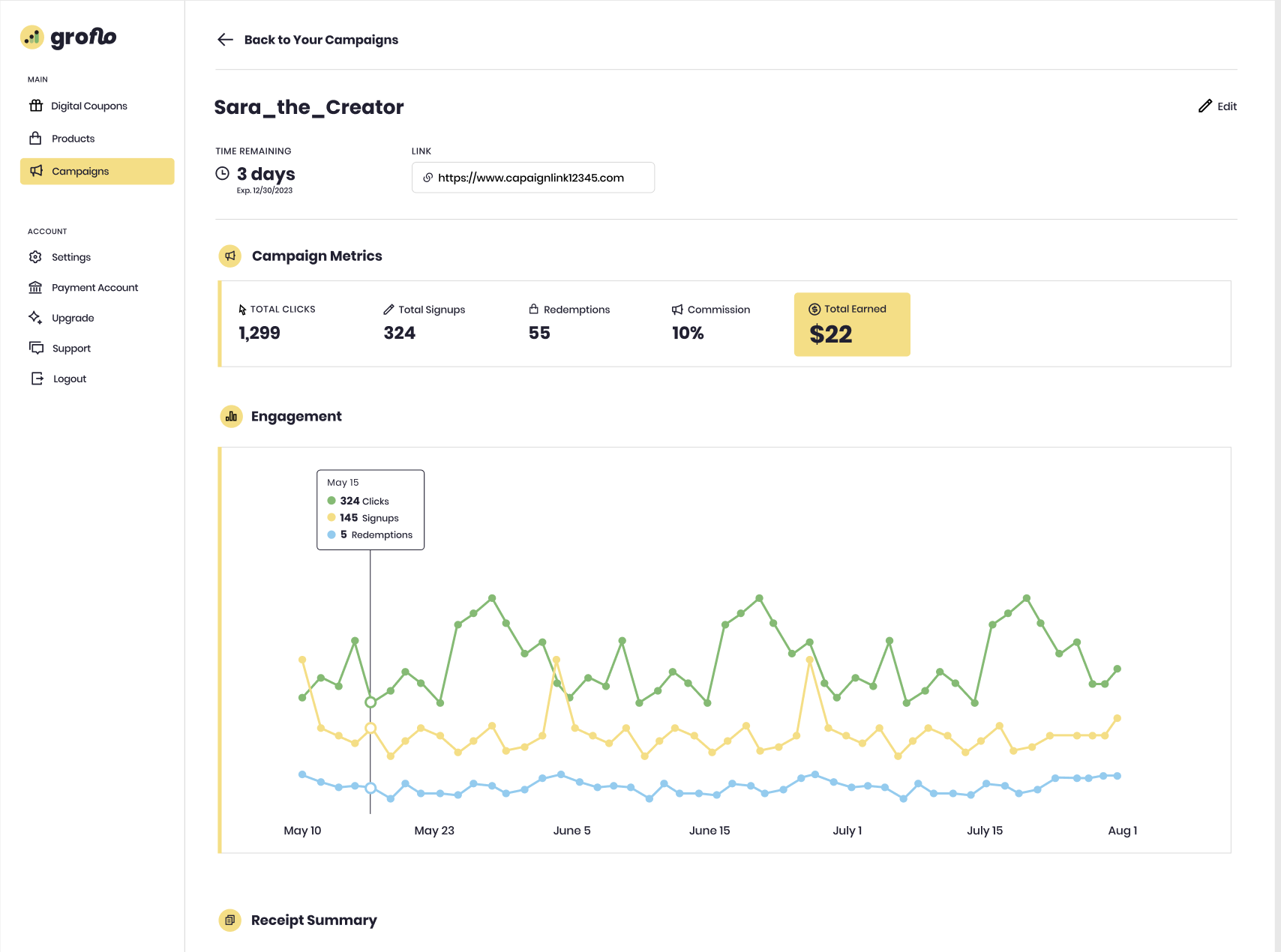 Groflo.io Dashboard